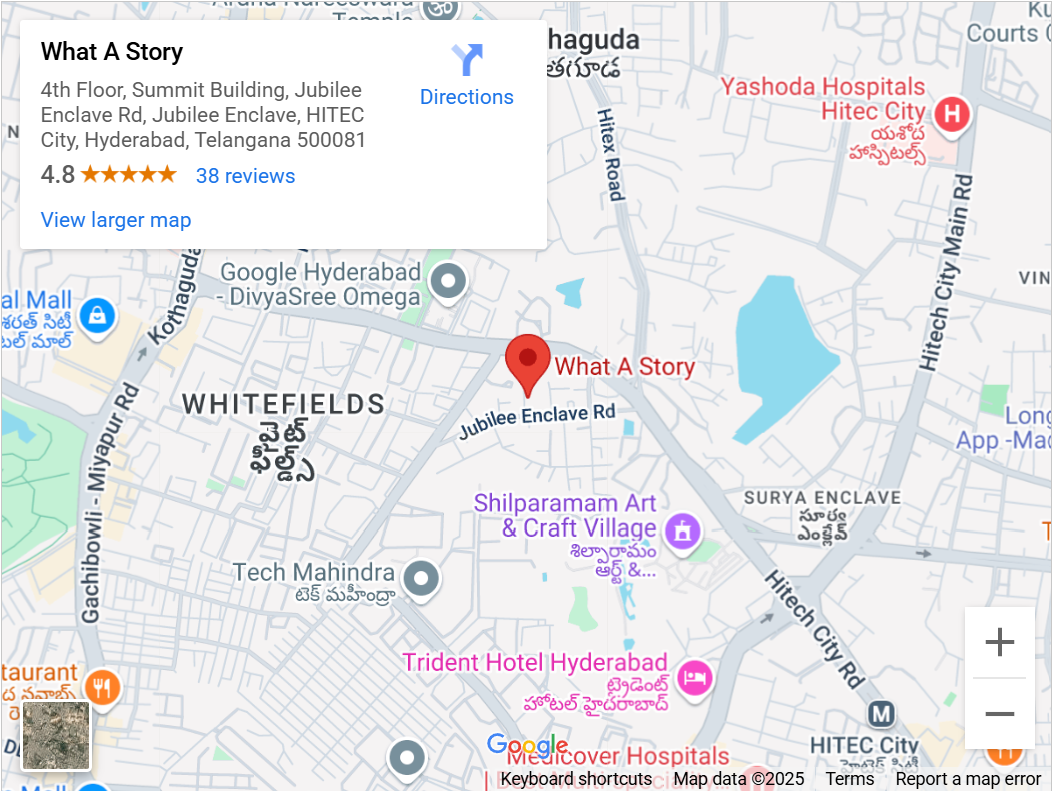 Location of what a story
